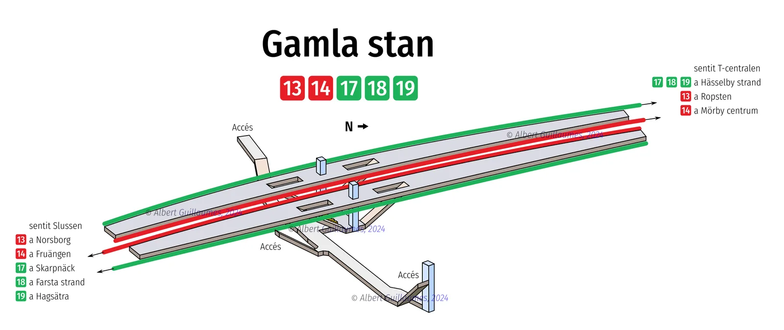 Gamla stan – interactive station map with exit locations