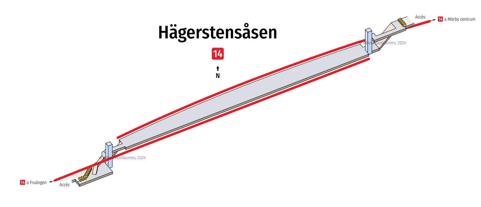 Hägerstensåsen – interaktiv stationskarta med uppgångar